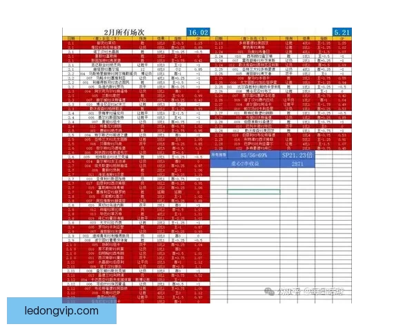 世界杯竞猜赔率查询与分析 最新赛事赔率走势一览