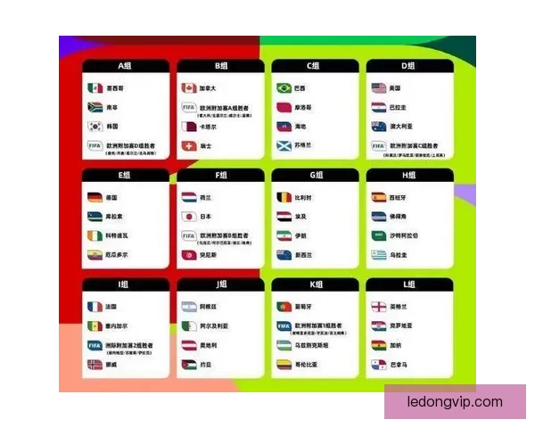 2026世界杯盘口分析及投注趋势预测，全面解析热门球队战力