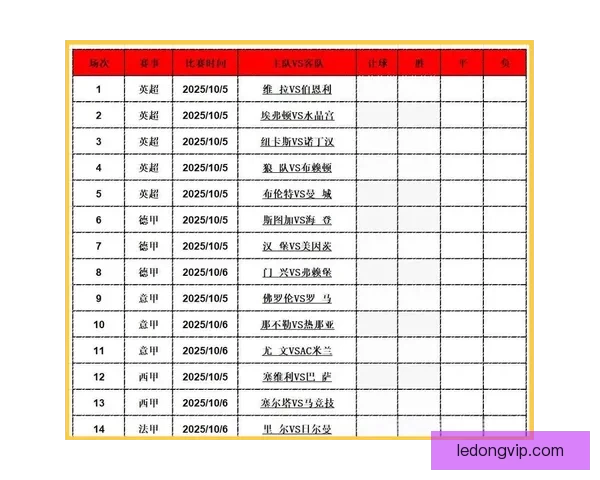 精准解析足球赛事走势 提高竞猜投注胜率技巧大全