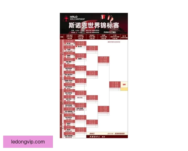 2026世界杯盘口分析及投注趋势预测，全面解析热门球队战力