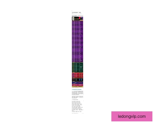 2026年世界杯完整赛程公布 揭晓32强晋级之路及各大精彩对决