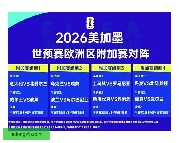 2026世界杯射手榜最新排名及各国球员进球数据盘点