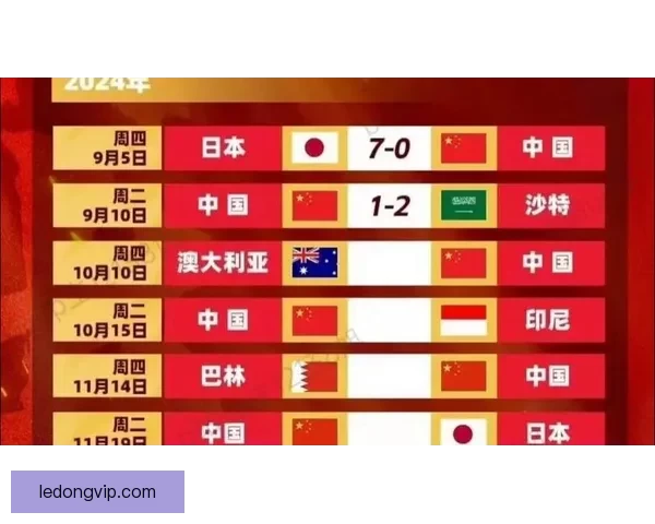 世界杯足球竞猜平台助力你精准预测赛事结果，赢取丰厚奖励！