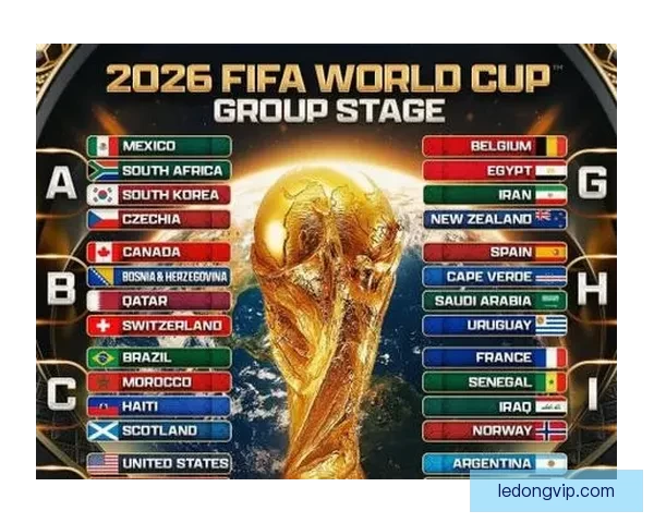 全面解读2026世界杯淘汰赛晋级规则变化与球队出线策略指南